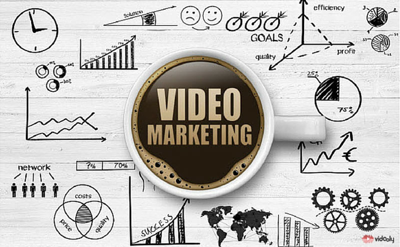 Top 10 Yếu Tố Làm Nên Thành Công Của Video Marketing 11